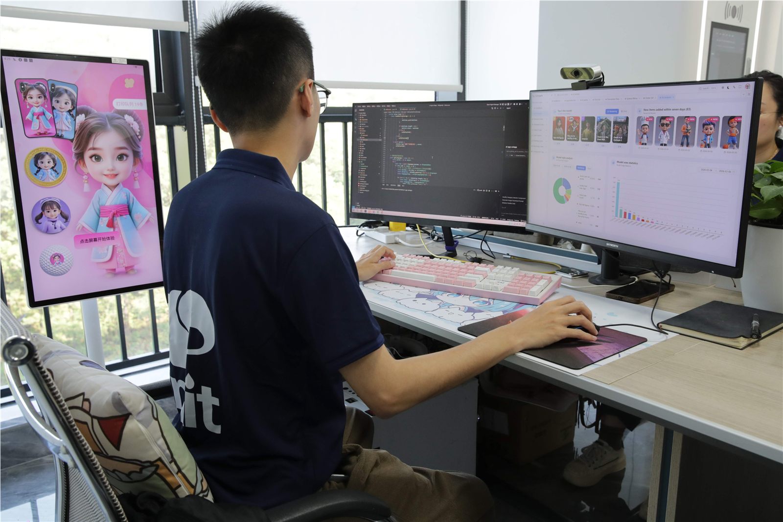 Complete view of software platform development and testing